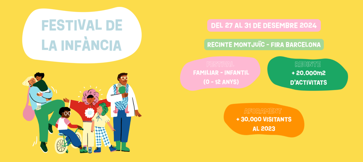 Festival de la Infància de Barcelona