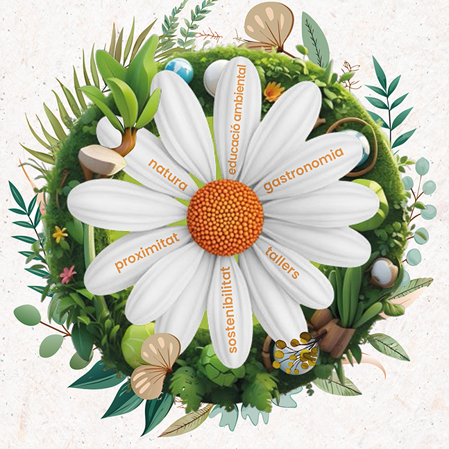 La Margarida, Fira Sostenible a Santa Margarida de Montbui