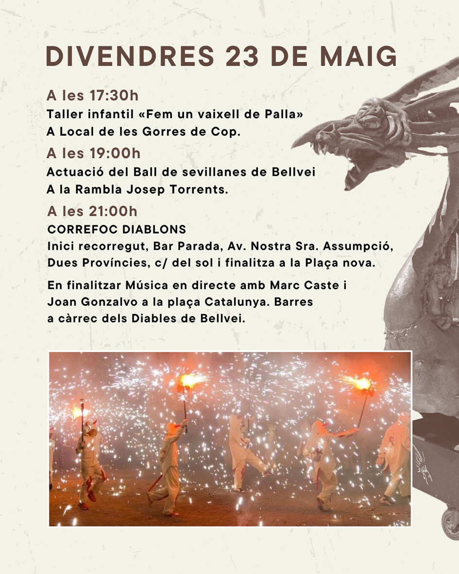 Sant Isidre, Fira de la Pagesia de Bellvei