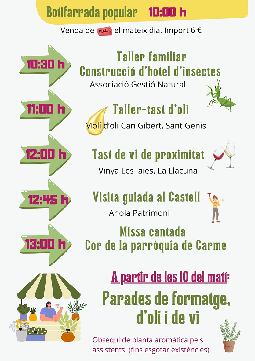 Fira de l'Aplec del Castell de Miralles