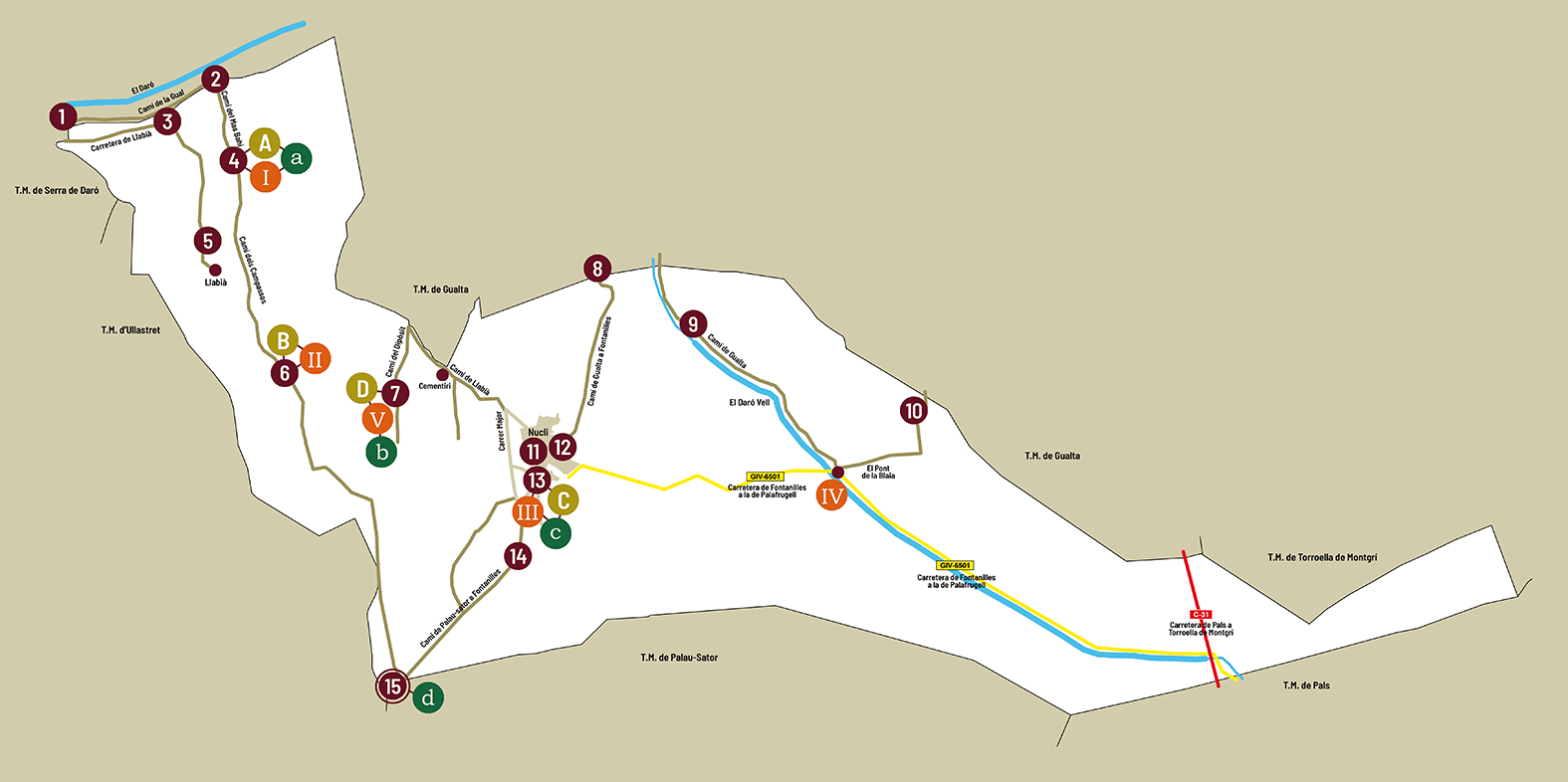 Fontanilles - Rutes pel terme 
