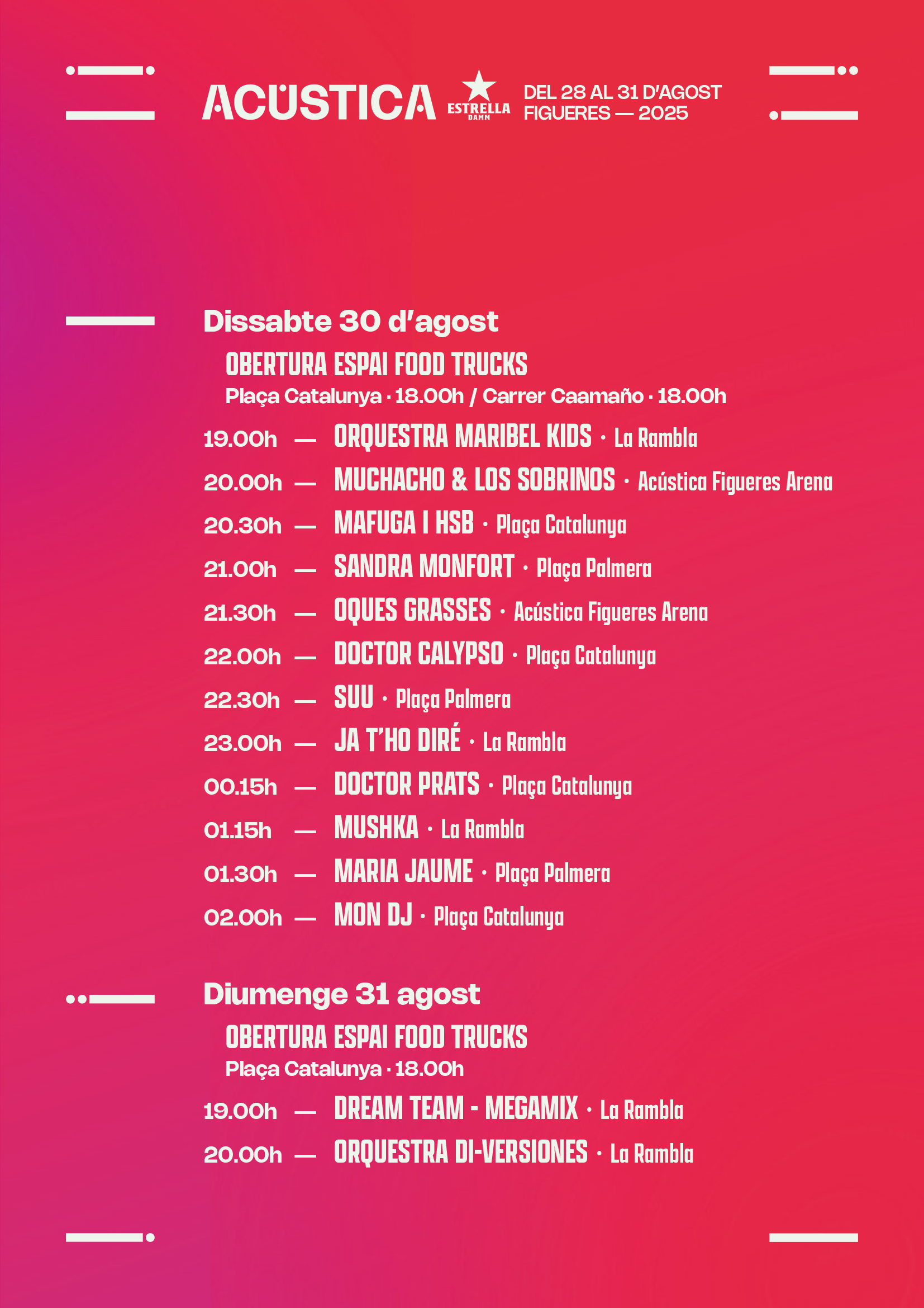 Festival Acústica de Figueres