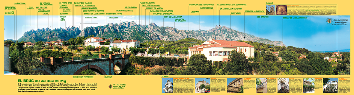 El Bruc - Vista panorâmica