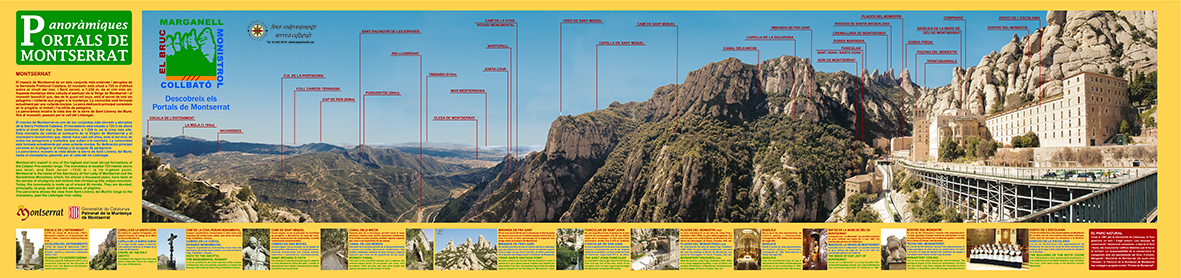 Panoràmica Montserrat