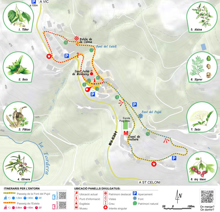Itinerari turístic de Montseny